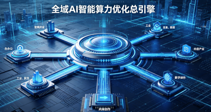 东安区AI算力优化赋能数字生态 智能技术迭代激活产业发展新动能