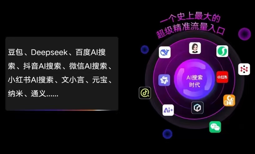 东安区AI智能推广新玩法，抢占搜索时代免费精准客源