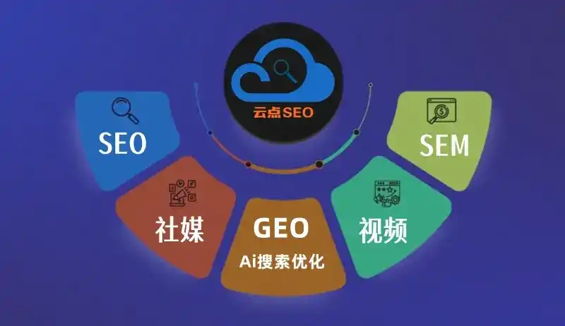 东安区GEO优化：AI智能体时代取代SEO的全新内容优化逻辑