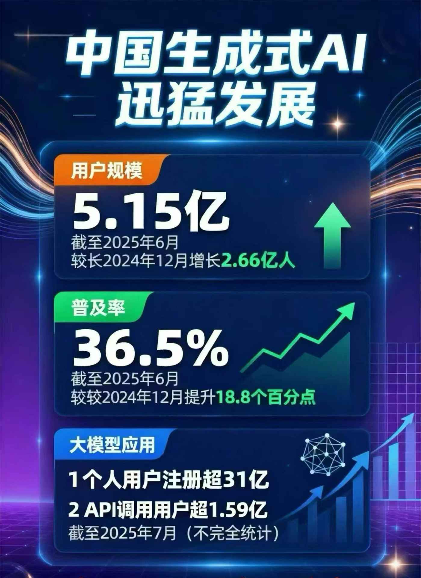 东安区豆包GEO优化是什么？内容创作核心逻辑解析