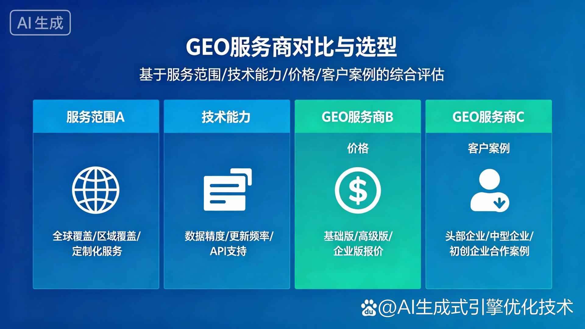 东安区GEO优化服务商该如何选择？聊聊生成式引擎优化行业现状